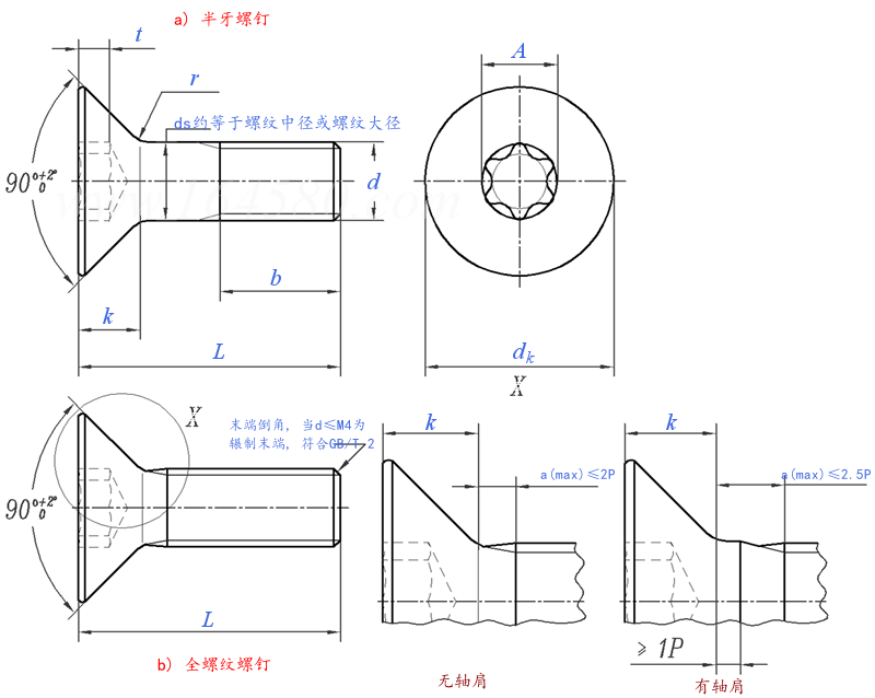 ISO  14582 - 2013 沉頭梅花槽螺釘, 高頭