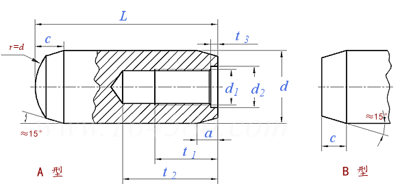 ISO  8735 - 1997 淬硬钢和马氏体不锈钢内螺纹圆柱销
