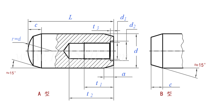 ISO  8735 - 1997 淬硬鋼和馬氏體不鏽鋼内螺紋圓柱銷