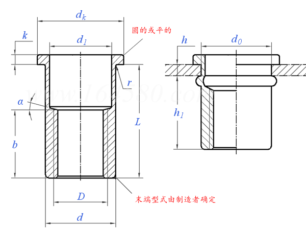 GB /T 17880.1 - 1999 平头铆螺母