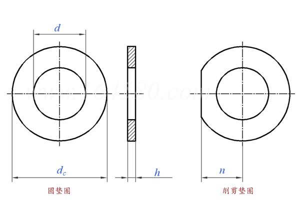ASTM B 18.2.6 - 2010 圓形和圓形削剪型淬硬鋼墊圈 [Table 4] (ASTM F436)