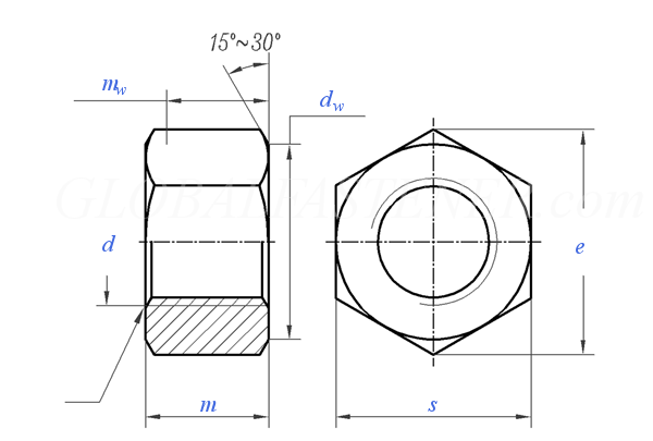 JIS B 1181 - 2004Hexagon Nuts, Product Grade C, [Table 5]