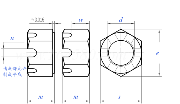 ASME B 18.2.2 - 2015 六角开槽螺母  [Table 5] (ASTM A563 / F594 / F467)