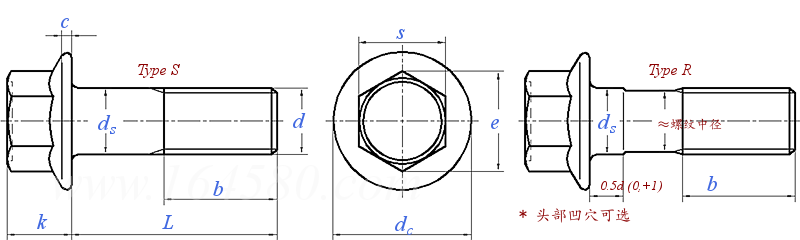 ISO  4162 - 1990 六角法兰面螺栓, 小系列