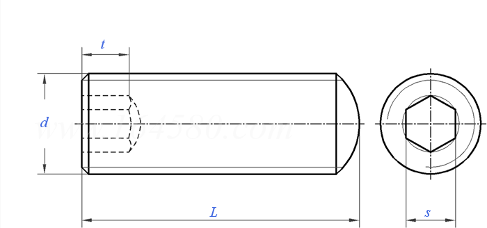 ASME B 18.3 - 2012 内六角球面端紧定螺钉 [Table 14] (ASTM F912 / F880)