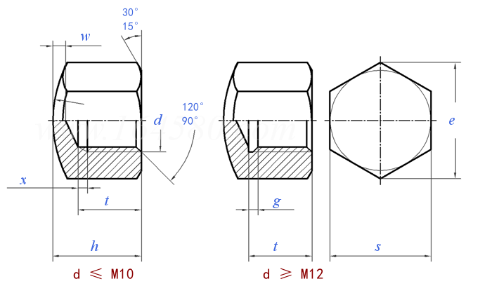 DIN  917 - 2015 矮型六角蓋形螺母