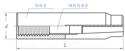 GB /T 22795 (NP) - 2008 内迫型膨胀锚栓