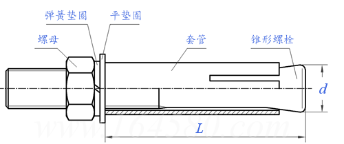 GB /T 22795 (TGQ) - 2008 套管加强型膨胀锚栓