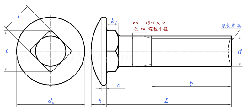 GB /T 801 - 2021 小半圆头低方颈螺栓 B级