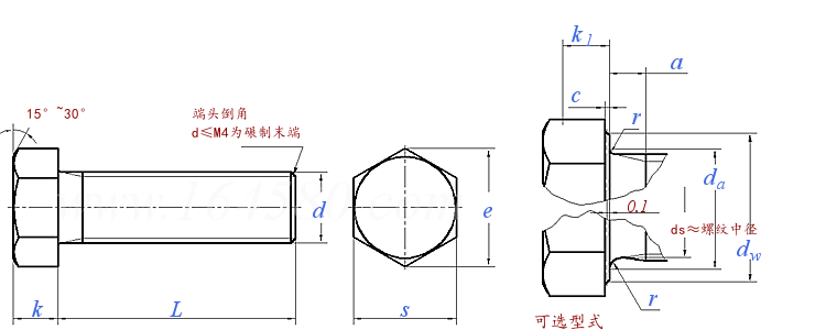 DIN EN ISO  4017 - 2001 六角头螺栓（全螺纹）— A级 B级