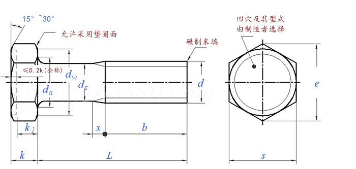 JIS B 1180 (ISO4015) - 2014 B级六角头细杆螺栓 Figure 7