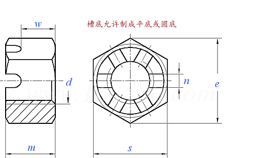 GB 6179 - 1986 1型六角开槽螺母 C级
