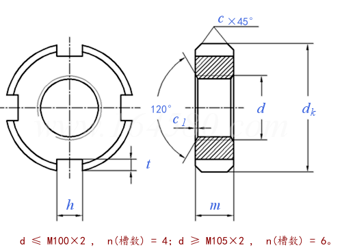 GB 810 - 1988 小圆螺母