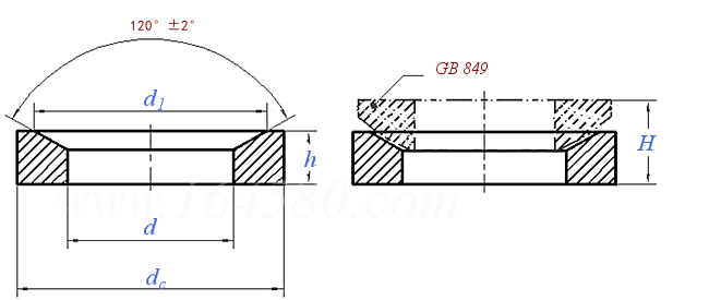GB  850 - 1988 錐面墊圈