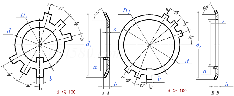 GB 858 - 1988 圆螺母用止动垫圈