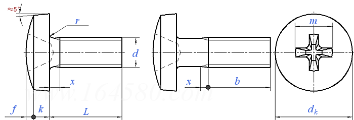 JIS B 1111 (A5) - 1996 十字槽球面圆柱头螺钉 附属表5