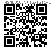 ASME B 18.3 (Table 11-III) - 2012 内六角花形（梅花槽）圓頭螺釘