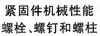 紧固件机械性能 螺栓、螺钉和螺柱
