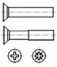 十字槽沉頭螺釘Table2