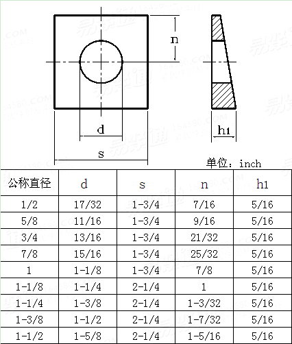 ASTM F 436 - 2010 工字鋼用方斜墊圈