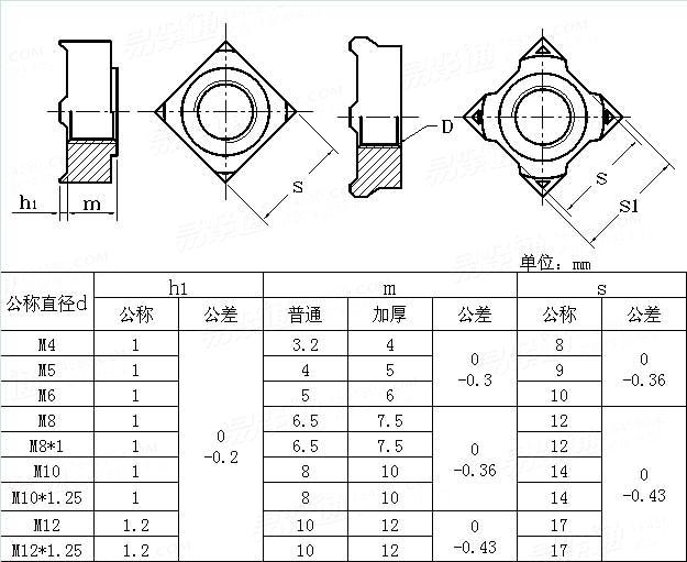 KS B 1058 2001Weld Square Nuts Type IC And ID)