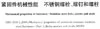紧固件机械性能 不锈钢螺栓、螺钉和螺柱