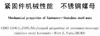 紧固件机械性能 不锈钢螺母