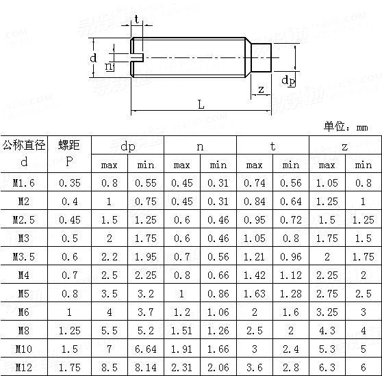 标准查询 易紧通