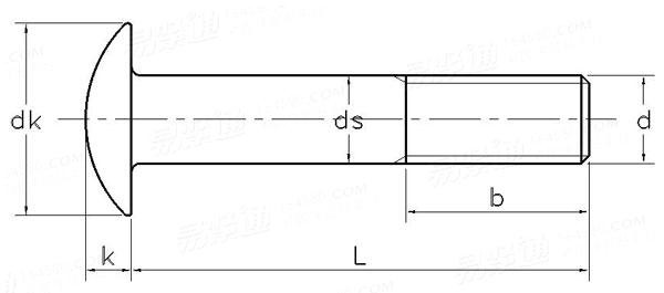 ASME/ANSI B 18.5 - 2008 英制圓頭螺栓 [Table1]