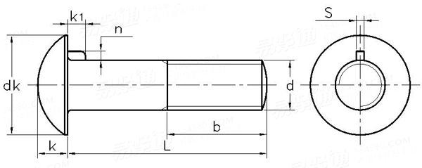 BS  325 - 1947 粗制圆头带榫螺栓Table3