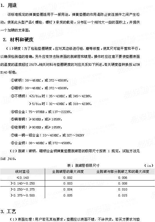 ASME/ANSI B 18.21.1 - 2009 弹簧垫圈机械性能要求