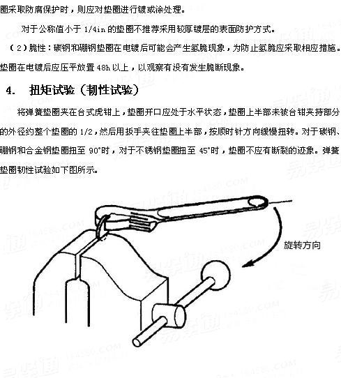 ASME/ANSI B 18.21.1 - 2009 弹簧垫圈机械性能要求