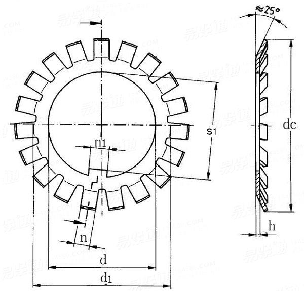 DIN  5406 - 1993 圓螺母用止動墊圈