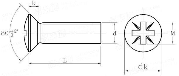 BS  1981 - 1991 米字槽半沉頭螺釘（短的）Table10