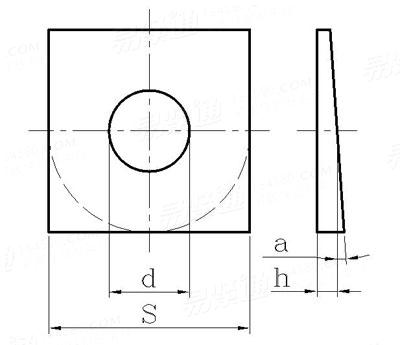 BS  3410 (-12) - 1961 方形或D形斜墊圈 [Table 12]