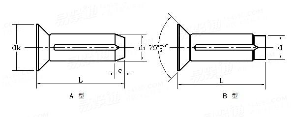 沉頭槽銷 a型和b型 iso 8747 - 1997