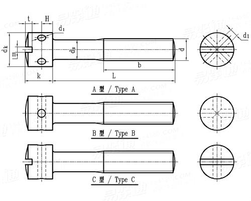 GB /T 832 - 1988 开槽带孔球面圆柱头螺钉