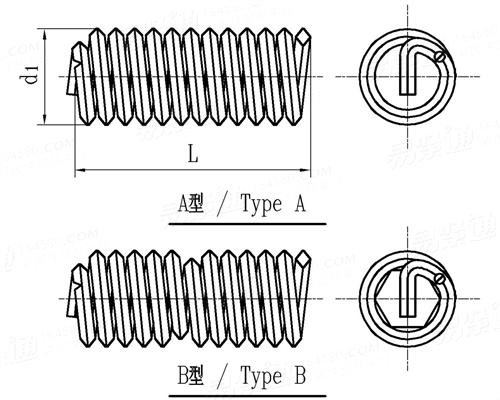 DIN  8140 (-1) - 1999 用于ISO米制螺纹的螺纹丝套