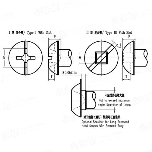 Ansiasme B 1863 2013dimensions Of Combination Slotted Truss Head