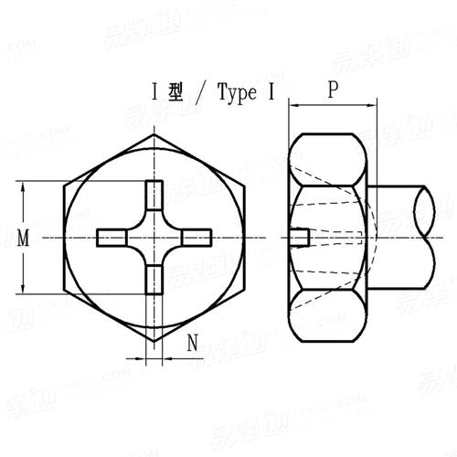 ASME/ANSI B 18.6.3 (T31) - 2013 無凹面的六角頭以及大六角頭螺釘凹槽型式 [Table 31]