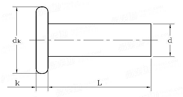 ASME/ANSI B 18.1.3M - 1983 (R2006) 米制平圆头铆钉 [Table 3] (ASTM A31, SAE J430)