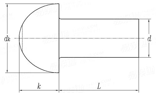 ANSI B 18.1.2 - 1972 (R2016) 高圓頭實心鉚釘  [Table 2] (A31, A131, A152, A502)