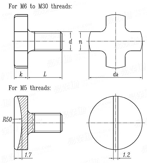 DIN  6367 - 2003 套式铣刀刀杆用铣刀紧固螺丝, 十字头螺钉（手拧螺钉）