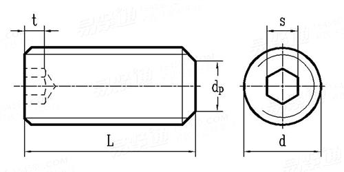 BS  2470 - 1973 BA螺紋内六角平端緊定螺釘  Table 6C
