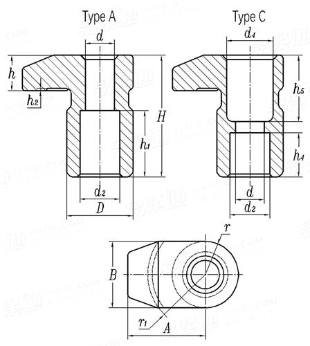 GB /T 2196 (A/C) - 1991 機床夾具零件及部件 - 鉤形壓闆  A型和C型