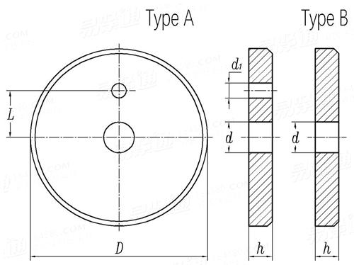 螺栓紧固轴端挡圈 gb 892 - 1986