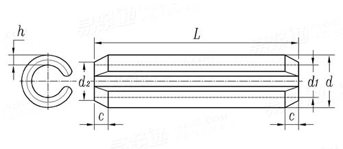 JIS B 2808 (GS) - 2005 标准型直槽弹性圆柱销 [Table 2]