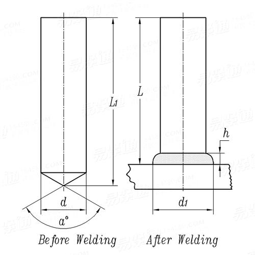 DIN  32500 (-2) - 1991 气体保护焊焊接柱 - 圆柱销 (Z)