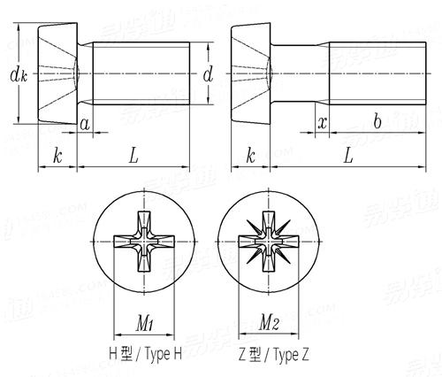 GB /T 822 - 2000 十字槽圆柱头螺钉