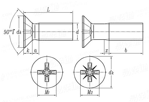 JIS B 1111 (T2) - 1996 4.8級十字槽沉頭螺釘 表2